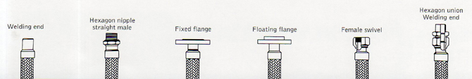 Hi-Flex Hydraulics Pvt.Ltd-Find here Stainless Steel Hose Couplings manufacturers, suppliers & exporters in India